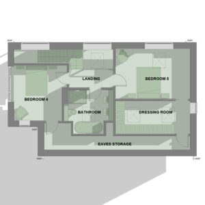 2 Bedroom and Bathroom Loft Conversion Floor Plan